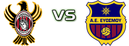 Apollon Pontou - AE Evosmou Detalji meca I statistika.