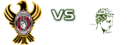 Apollon Pontou - Ermis Exochis Spiel Prognosen und Statistiken