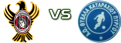 Apollon Pontou - Thyella (P) Spiel Prognosen und Statistiken