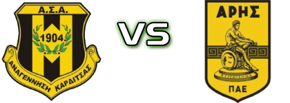 Anagennisi Karditsas - Aris head to head game preview and prediction