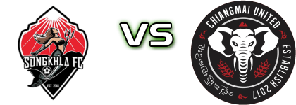 Songkhla FC - Chiangmai Utd Detalles y estadisticas
