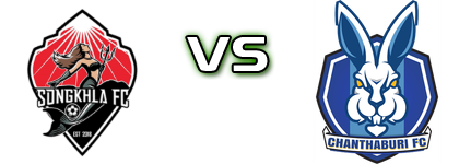 Songkhla FC - Chanthaburi Spiel Prognosen und Statistiken