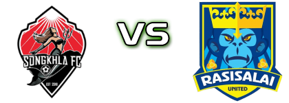 Songkhla FC - Rasisalai Utd. Detalles y estadisticas