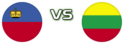 Liechtenstein - Lithuania детайли и статистика