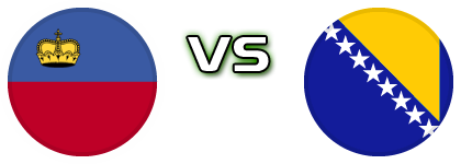 Liechtenstein - Bosnia & Herzegovina детайли и статистика