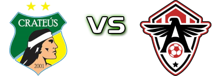 Crateús - Atlético-CE head to head game preview and prediction