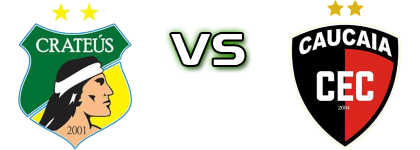 Crateús - Caucaia head to head game preview and prediction
