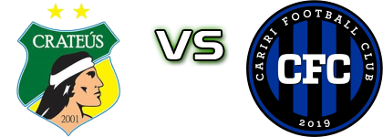 Crateús - Cariri CE head to head game preview and prediction