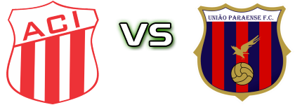 AC Izabelense PA - Uniao Paraense PA Statistiche e dettagli partita