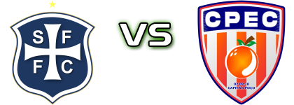 São Francisco - Capitao Poco PA Statistiche e dettagli partita