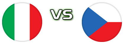 Italy - Czech Republic детайли и статистика Italy - Czech Republic детайли и статистика
