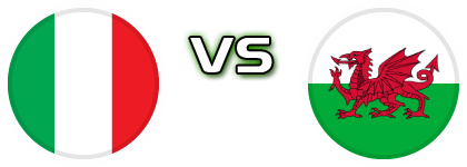 Italy - Wales Detalles y estadisticas