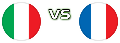 Italy - France head to head game preview and prediction