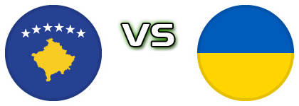 Kosovo - Ukraine head to head game preview and prediction