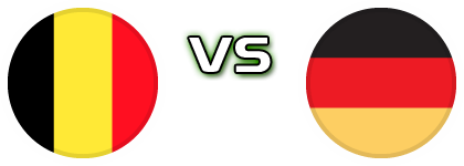 Belgium - Germany head to head game preview and prediction