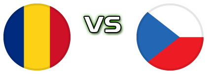 Romania - Czech Republic Statistiche e dettagli partita