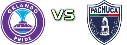 Orlando Pride - Pachuca Spiel Prognosen und Statistiken Orlando Pride - Pachuca Spiel Prognosen und Statistiken