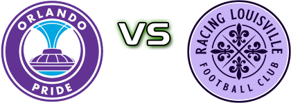 Orlando Pride - Racing Louisville FC Statistiche e dettagli partita