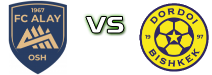 Alay - Dordoi Bishkek head to head game preview and prediction