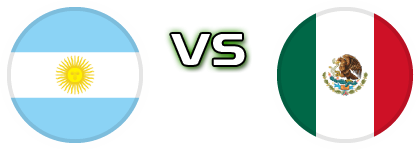 Argentina - Mexico Detalles y estadisticas