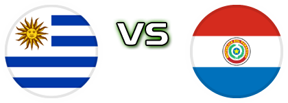 Uruguay - Paraguay Spiel Prognosen und Statistiken
