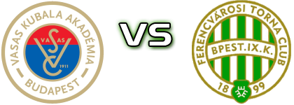 Kubala - Ferencváros TC U19 Estatísticas e detalhes do jogo Kubala - Ferencváros TC U19 Estatísticas e detalhes do jogo