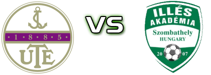 Újpest - Illés Akadémia Haladás U19 Detalji meca I statistika.