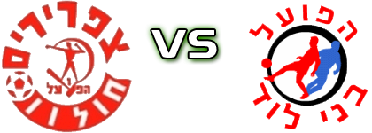 Bnei Jaffa - H. Bnei Lod head to head game preview and prediction
