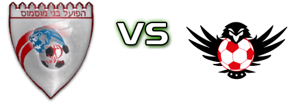 Hapoel Bnei Musmus - FC Zeirey Tamra детайли и статистика