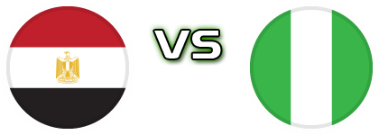 Egypt - Nigeria head to head game preview and prediction