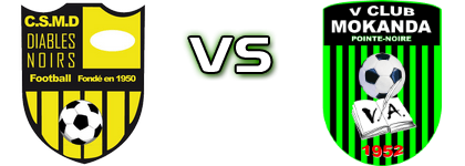 Diables Noirs - V. Club Mokanda Spiel Prognosen und Statistiken