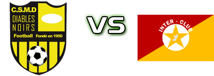 Diables Noirs - Inter Club Brazzaville Estatísticas e detalhes do jogo Diables Noirs - Inter Club Brazzaville Estatísticas e detalhes do jogo