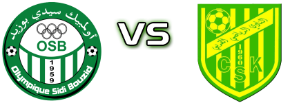 Sidi Bouzid - CS Korba Detalji meca I statistika.