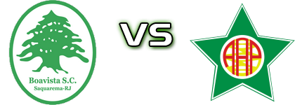 Boavista RJ - Portuguesa-RJ head to head game preview and prediction Boavista RJ - Portuguesa-RJ head to head game preview and prediction