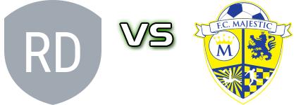 Real du Faso - Majestic FC Statistiche e dettagli partita