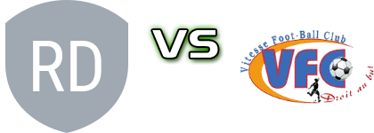 Real du Faso - Vitesse FC detalji utakmice i statistika