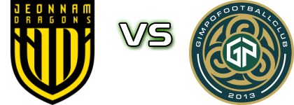 Jeonnam - Gimpo FC detalji utakmice i statistika Jeonnam - Gimpo FC detalji utakmice i statistika