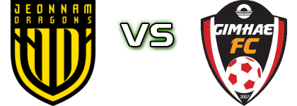 Jeonnam - Gimhae City Spiel Prognosen und Statistiken