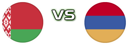 Belarus - Armenia детайли и статистика