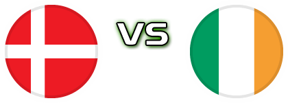 Denmark - Ireland детайли и статистика