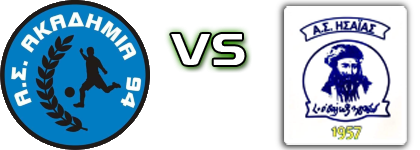 Akadimia 94 - Isaias Desfinas head to head game preview and prediction