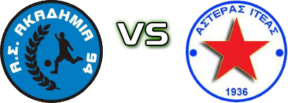 Akadimia 94 - Asteras Iteas Detalles y estadisticas