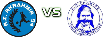 Akadimia 94 - Androutsos Gravias head to head game preview and prediction
