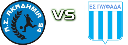 Akadimia 94 - Glyfada Statistiche e dettagli partita