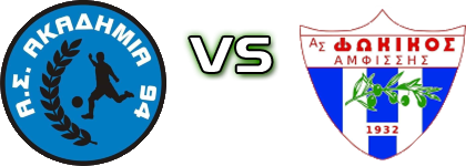 Akadimia 94 - Fokikos Statistiche e dettagli partita
