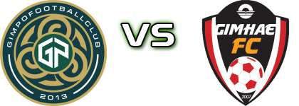 Gimpo FC - Gimhae City Statistiche e dettagli partita