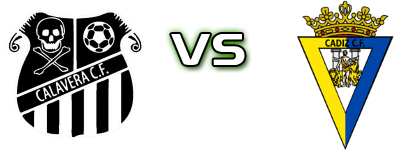 Calavera CF - Cádiz  детайли и статистика