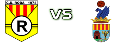 CD Roda - Alboraya UD детайли и статистика