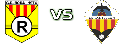 CD Roda - CD Castellón Spiel Prognosen und Statistiken
