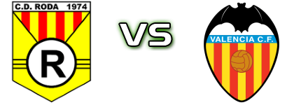 CD Roda - Valencia Spiel Prognosen und Statistiken